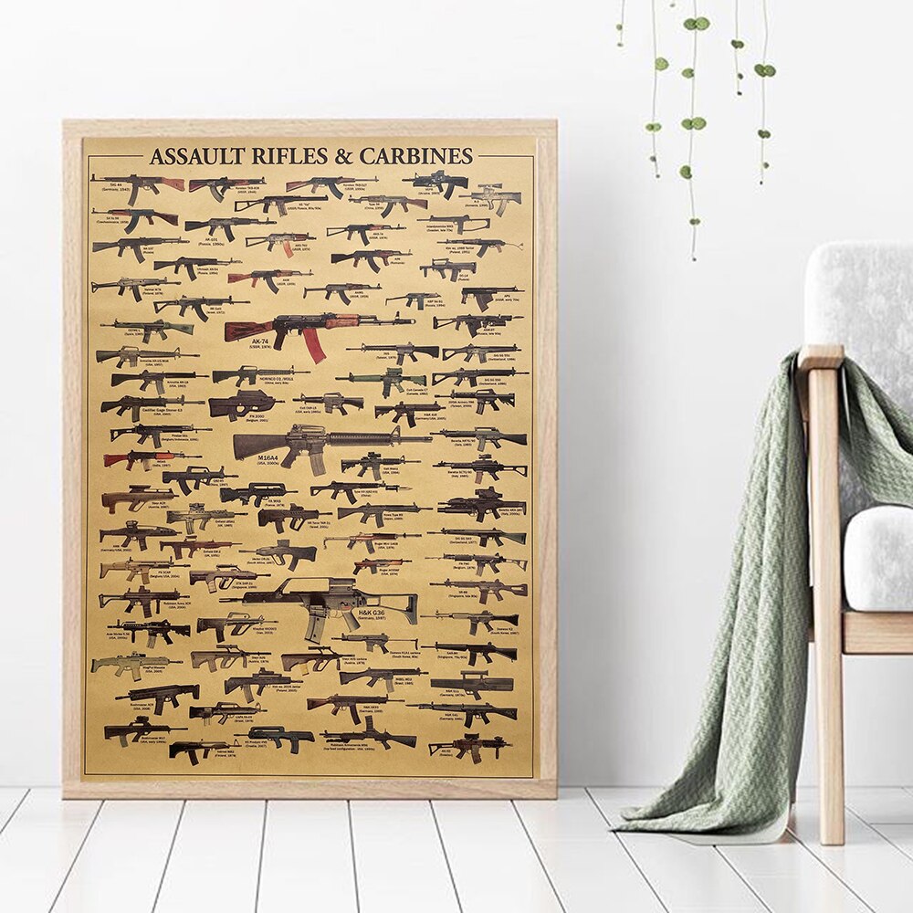 Vintage Collectible Guns - Póster vintage de rifles y carabinas