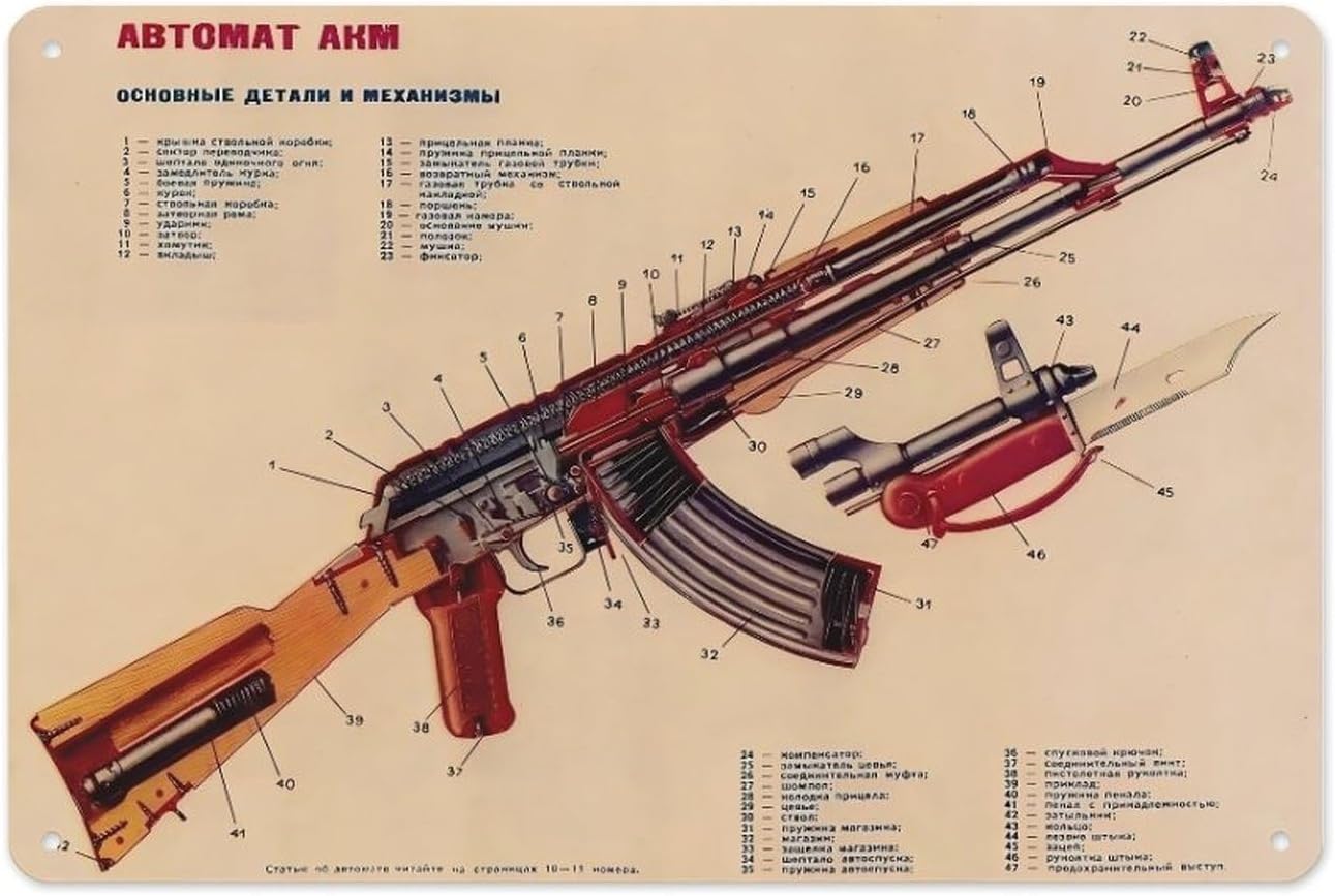 Vintage Collectible Guns - Letrero Metálico Decorativo de Pared para