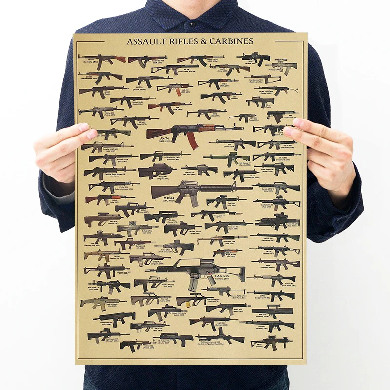 Vintage Collectible Guns - Pósteres de colección de armas famosas,