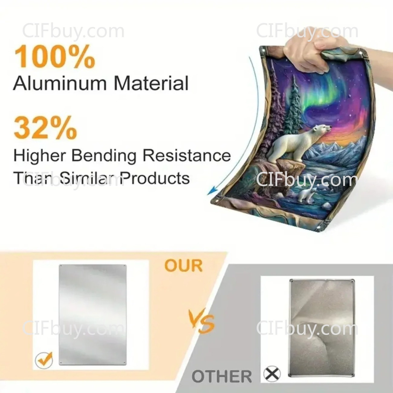 [2D Plano] Placa de Aluminio V - Canberra Vintage & Collectible Centre Reviews reseña y precio